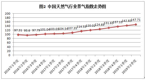 煤炭,煤炭价格,焦煤,焦炭,动力煤,焦炭价格,无烟煤,焦煤价格