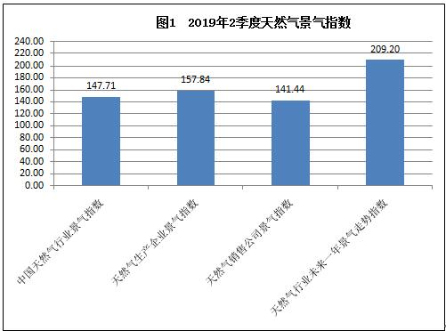 煤炭,煤炭价格,焦煤,焦炭,动力煤,焦炭价格,无烟煤,焦煤价格