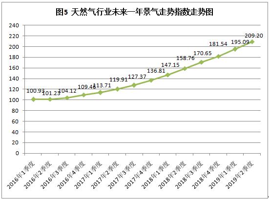 煤炭,煤炭价格,焦煤,焦炭,动力煤,焦炭价格,无烟煤,焦煤价格