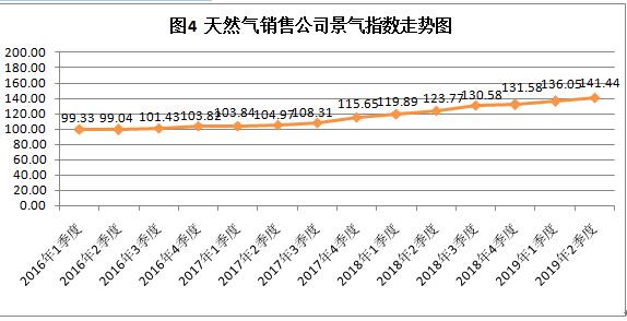 煤炭,煤炭价格,焦煤,焦炭,动力煤,焦炭价格,无烟煤,焦煤价格