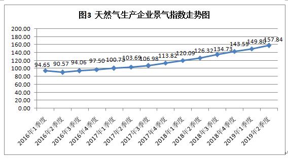 煤炭,煤炭价格,焦煤,焦炭,动力煤,焦炭价格,无烟煤,焦煤价格